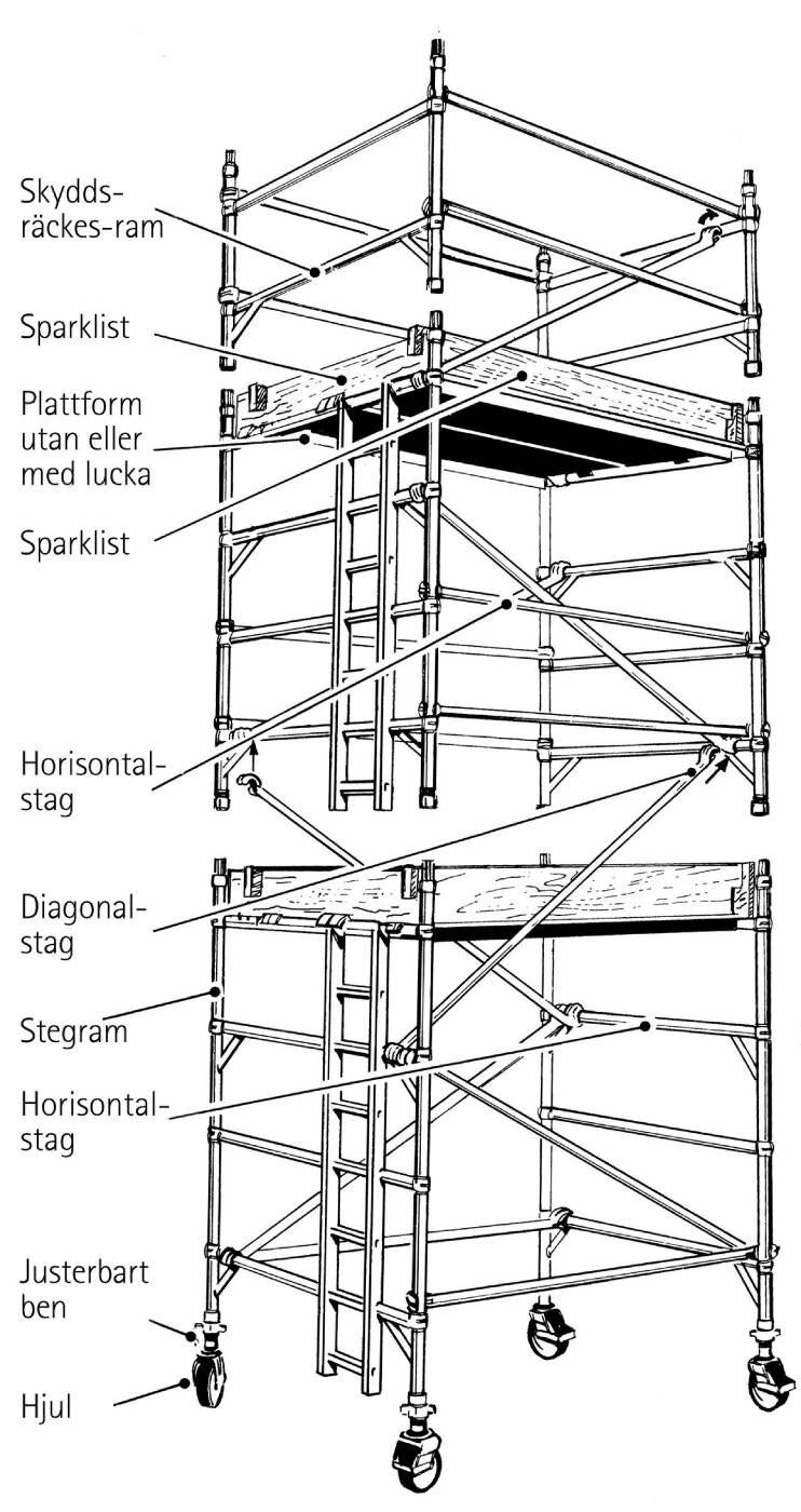 BALLAST W.STEPS 10KG BOSS 825101